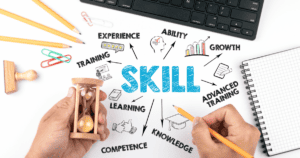 TCS EP 118 WEB PIC TOP 10 SKILLS IN 2024